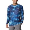 Blue Macaw Realtree Horizon