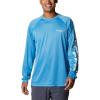 Compass Blue Heather/White Logo