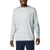 Cool Grey/Electric Turquoise Realtree Horizon