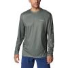 Cypress/Cool Green Realtree Horizon
