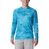 Riptide Pfg Camo