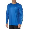 Vivid Blue/Gulf Stream Mossy Oak Bottomland