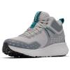 imageColumbia Mens Konos TRS Outdry Mid Running ShoeSteamRiver Blue