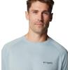 imageColumbia Mens PFG Solar Stream Long SleeveCrushed Blue