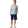 imageColumbia Mens PFG Solar Stream Long SleeveCrushed Blue