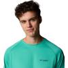 imageColumbia Mens PFG Solar Stream Long SleeveGlaze Green