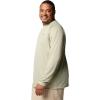 imageColumbia Mens PFG Solar Stream Long SleeveSmokey Sage