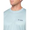 imageColumbia Mens Terminal Tackle PFG Line Time Long SleeveCrushed BlueLine Time Fade Marlin