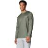 imageColumbia Mens Terminal Tackle PFG Line Time Long SleeveCypressPow Hex