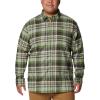 imageColumbia Mens Pitchstone Heavyweight Flannel IiSafari Multi Plaid