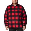 Mountain Red Check Print