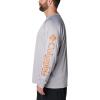 imageColumbia Mens CLG Terminal Tackle Ls ShirtTex  Columbia Grey