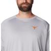 imageColumbia Mens CLG Terminal Tackle Ls ShirtTex  Columbia Grey