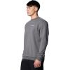 imageColumbia Mens Meridian Creek CrewCity Grey Heather