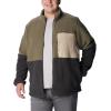 imageColumbia Mens Mountainside Heavyweight FleeceGreen