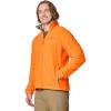 imageColumbia Mens PHG Fleece JacketBlazeTimberwoods Camo