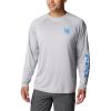 Uk - Columbia Grey