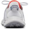 imageColumbia Mens Drainmaker XTR Water ShoeSlate Grey Vivid Blue