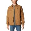 imageColumbia Mens Landroamer Lined ShirtDelta