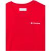 imageColumbia Boys La Poudre Pass Short Sleeve TeeMountain RedPatriotic Pose