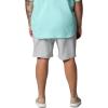 imageColumbia Mens PFG Rambler Water ShortCool Grey