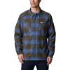 Dark Mountain/Shasta Woodsman Tartan