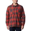 Warp Red/Delta Woodsman Tartan