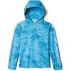 Riptide Pfg Camo
