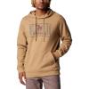 imageColumbia Mens PHG Tough Line HoodieSaharaTough Duck