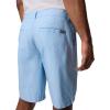 imageColumbia Mens Washed Out ShortRipple Blue