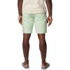 imageColumbia Mens Washed Out ShortSage Leaf