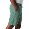 imageColumbia Mens Washed Out ShortThyme Green