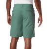 imageColumbia Mens Washed Out ShortThyme Green