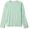 New Mint