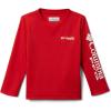 Red Spark