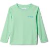 Ocean Mint/Pfg Flag Offshore Slam