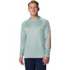 imageColumbia Mens Terminal Tackle Heather HoodieCrushed Blue HeatherFaded Peach Logo