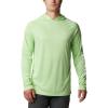 Lime Glow Heather/White Logo