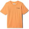 Bright Nectar  Pfg Tested Tough Salt