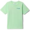 Key West/Pfg Y Sharky Vibes