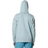 imageColumbia Mens PFG Fish Flag Ii HoodieCrushed BlueMint Cay Inshore Slam