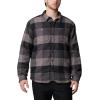 imageColumbia Mens Windward Ii Shirt JacketBlack Multi Windowpane Check