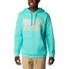 Electric Turquoise/Bright Nectar Usa