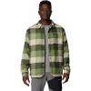 Canteen Multi Windowpane Check