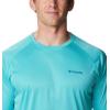 imageColumbia Mens Fork Stream Heather Long Sleeve ShirtBright Aqua Heather