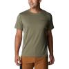 imageColumbia Mens Zero Ice CirroCool Short Sleeve ShirtStone GreenStone Green Heather