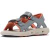 imageColumbia UnisexChild Techsun Vent Sandal SportGraphiteTuscan