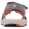 imageColumbia UnisexChild Techsun Vent Sandal SportGraphiteTuscan