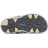 imageColumbia UnisexChild Techsun Vent Sandal SportSprayLemon Wash