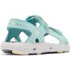 imageColumbia UnisexChild Techsun Vent Sandal SportSprayLemon Wash